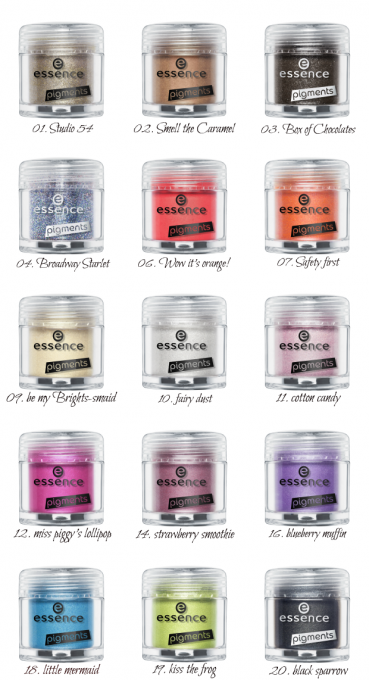 pigments
