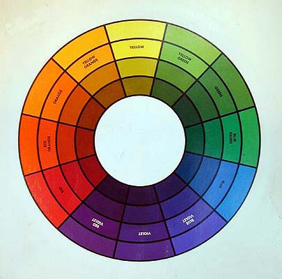 Complementaire kleurenschema